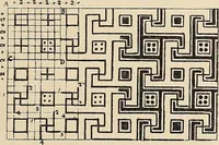 An illustration from Méthode de composition ornementale (1905)