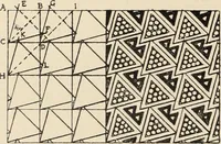 Picture 558 of 664 from Méthode de composition ornementale (1905), leaf 331