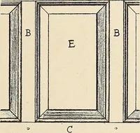 An illustration from Méthode de composition ornementale (1905)