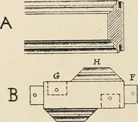 An illustration from Méthode de composition ornementale (1905)