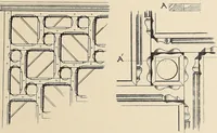 An illustration from Méthode de composition ornementale (1905)