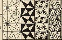 An illustration from Méthode de composition ornementale (1905)