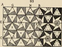 An illustration from Méthode de composition ornementale (1905)