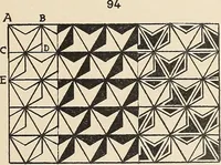 An illustration from Méthode de composition ornementale (1905)