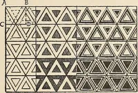 Picture 586 of 664 from Méthode de composition ornementale (1905), leaf 360