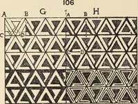 An illustration from Méthode de composition ornementale (1905)