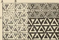 An illustration from Méthode de composition ornementale (1905)