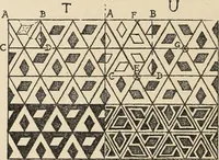 An illustration from Méthode de composition ornementale (1905)