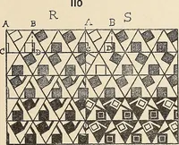 An illustration from Méthode de composition ornementale (1905)