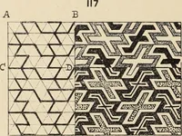 An illustration from Méthode de composition ornementale (1905)