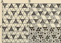 Picture 596 of 664 from Méthode de composition ornementale (1905), leaf 366