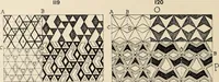 An illustration from Méthode de composition ornementale (1905)