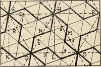 An illustration from Méthode de composition ornementale (1905)