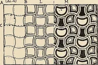 An illustration from Méthode de composition ornementale (1905)
