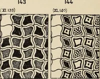 An illustration from Méthode de composition ornementale (1905)
