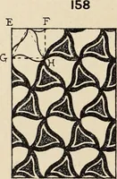 An illustration from Méthode de composition ornementale (1905)