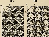 An illustration from Méthode de composition ornementale (1905)