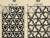An illustration from Méthode de composition ornementale (1905)