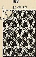 An illustration from Méthode de composition ornementale (1905)