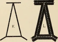 An illustration from Méthode de composition ornementale (1905)