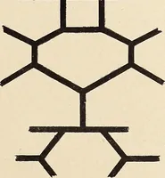 An illustration from Méthode de composition ornementale (1905)
