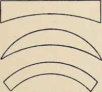 An illustration from Méthode de composition ornementale (1905)
