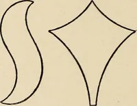 An illustration from Méthode de composition ornementale (1905)