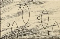 An illustration from Méthode de composition ornementale (1905)