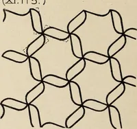 An illustration from Méthode de composition ornementale (1905)