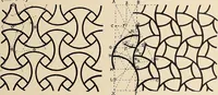 An illustration from Méthode de composition ornementale (1905)