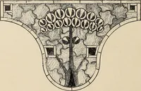 An illustration from Méthode de composition ornementale (1905)