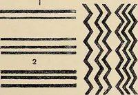 An illustration from Méthode de composition ornementale (1905)