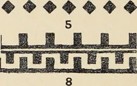 An illustration from Méthode de composition ornementale (1905)