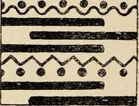 An illustration from Méthode de composition ornementale (1905)