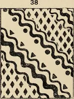 An illustration from Méthode de composition ornementale (1905)