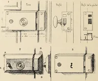 An illustration from Méthode de composition ornementale (1905)