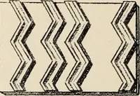 An illustration from Méthode de composition ornementale (1905)