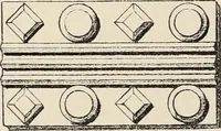 An illustration from Méthode de composition ornementale (1905)