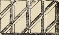 An illustration from Méthode de composition ornementale (1905)