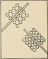 Picture 142 of 664 from Méthode de composition ornementale (1905), leaf 91