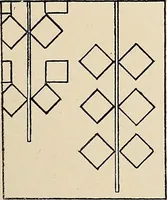 An illustration from Méthode de composition ornementale (1905)