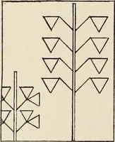 An illustration from Méthode de composition ornementale (1905)