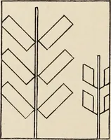 Picture 149 of 664 from Méthode de composition ornementale (1905), leaf 93