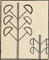 An illustration from Méthode de composition ornementale (1905)