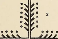 An illustration from Méthode de composition ornementale (1905)