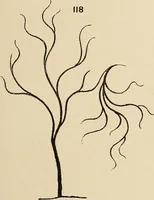 Picture 245 of 1030 from Méthode de composition ornementale (1905), leaf 110