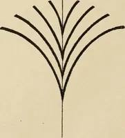 An illustration from Méthode de composition ornementale (1905)