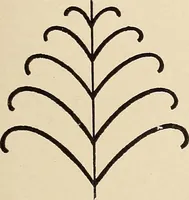 An illustration from Méthode de composition ornementale (1905)