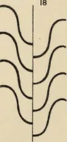 An illustration from Méthode de composition ornementale (1905)
