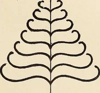 An illustration from Méthode de composition ornementale (1905)